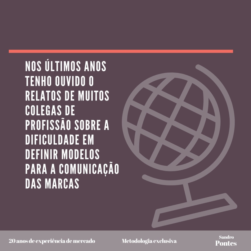 A confiança dos latino-americanos na comunicação das marcas