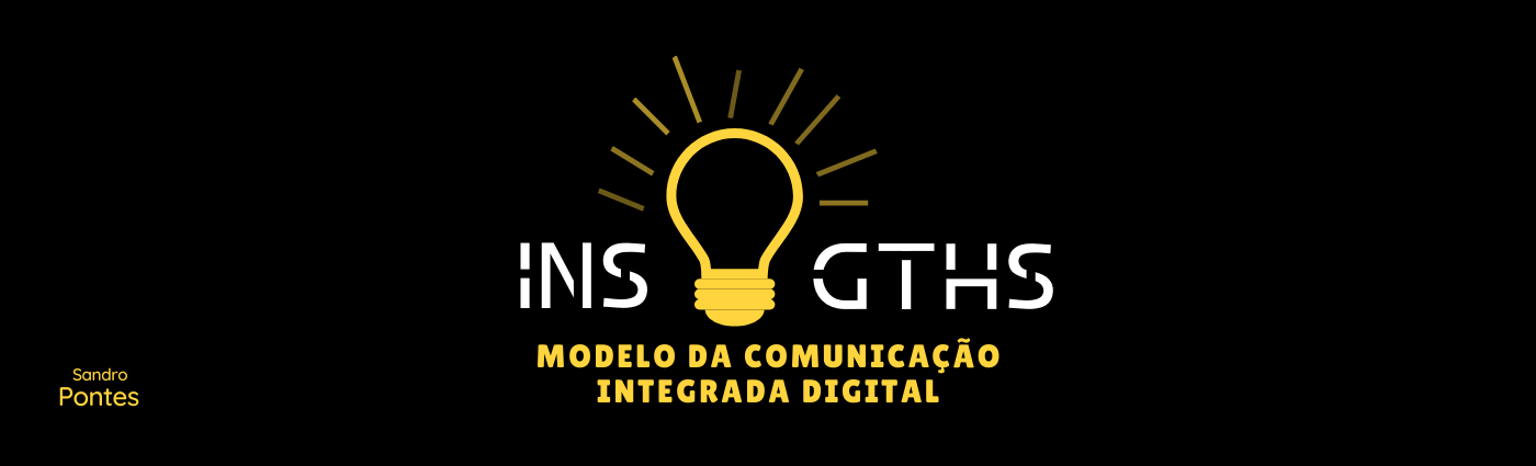O Modelo De Comunicação Integrada Digital Gt Comrp Consultoria De Comunicação Propósito E